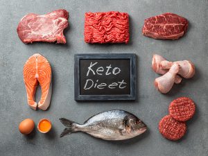 Keto dieet | Wat is een keto dieet ofwel een ketogeen dieet?